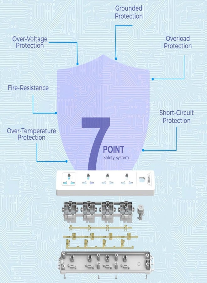 EMBOX لوحة تمديد كهربائية من إمبوكس مزودة بمفاتيح، بقدرة 1500 واط، و4 مقابس عالمية، ومفتاح رئيسي، وحماية من ارتفاع التيار المفاجئ 6 أمبير، ومؤشر LED، وغطاء أمان، وسلك تمديد بطول 3 أمتار. - Image 4